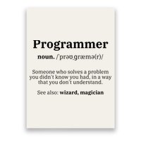 Definition Programmer Meaning Computer Science Coding Poster