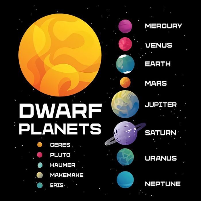 Dwarf Planets Space Astronaut Galaxy Mars Earth Venus Mercury Jupiter Flexfit Unipanel Trucker Cap