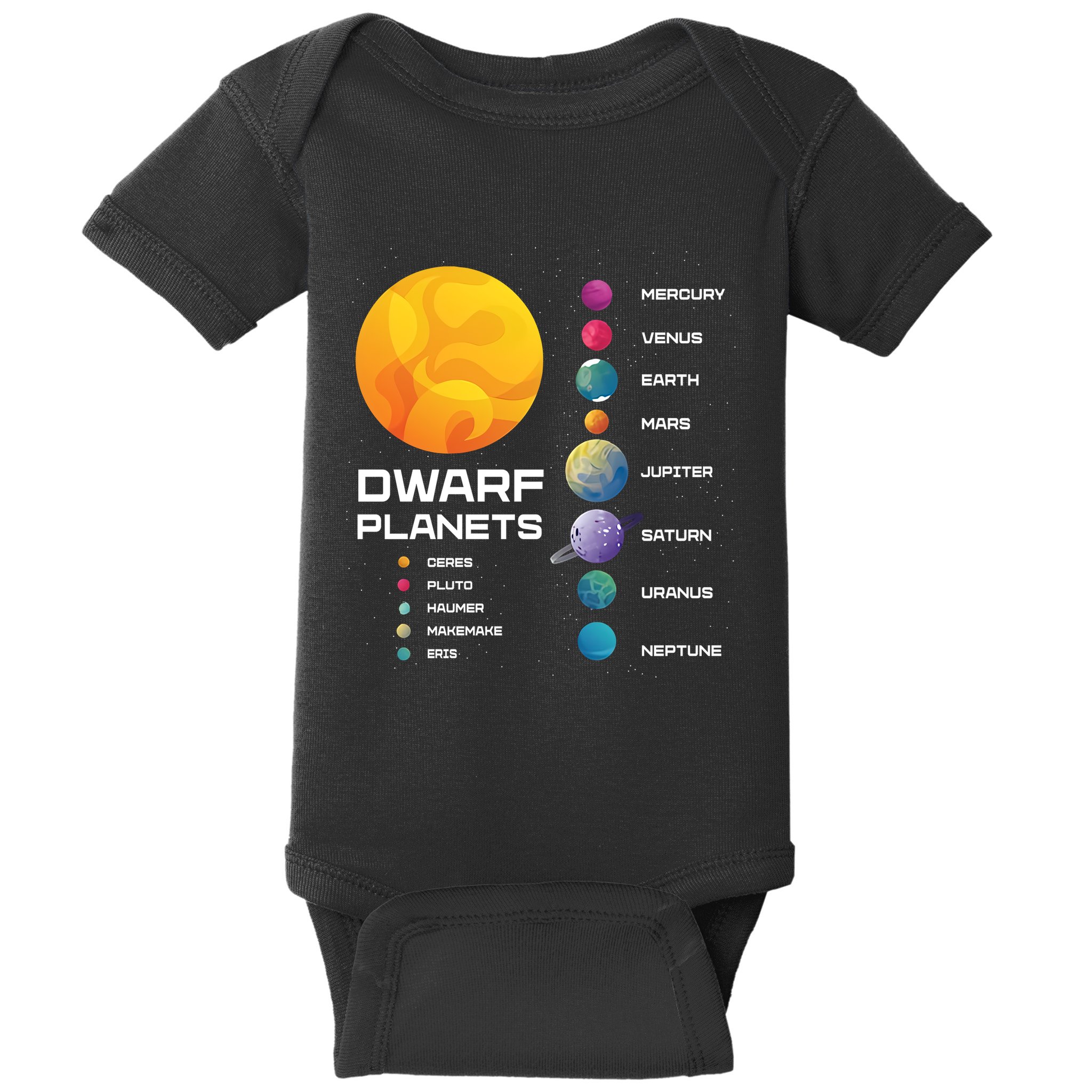 Dwarf Planets Space Astronaut Galaxy Mars Earth Venus Mercury Jupiter Baby Bodysuit