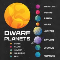 Dwarf Planets Space Astronaut Galaxy Mars Earth Venus Mercury Jupiter Hat