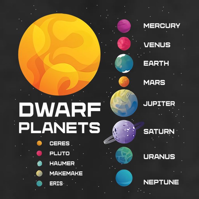 Dwarf Planets Space Astronaut Galaxy Mars Earth Venus Mercury Jupiter Hat
