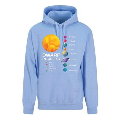 Dwarf Planets Space Astronaut Galaxy Mars Earth Venus Mercury Jupiter Unisex Surf Hoodie