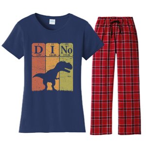 Dinosaur Periodic Table Elements T Rex Dino Paleontologist Women's Flannel Pajama Set