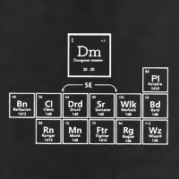 Dnd Periodic Table 7 Panel Mesh Trucker Snapback Hat