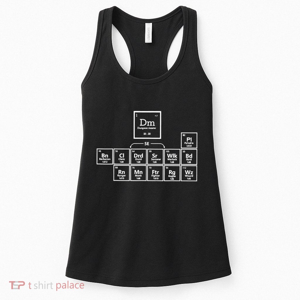 Dnd Periodic Table Womens Tank Top
