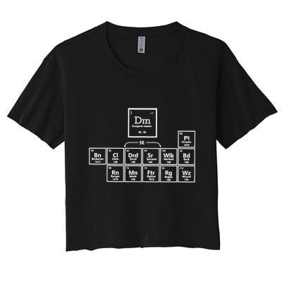 Dnd Periodic Table Crop Top