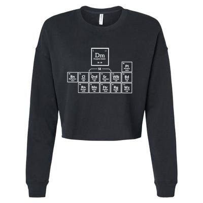 Dnd Periodic Table Cropped Pullover Crew