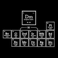 Dnd Periodic Table Cropped Pullover Crew