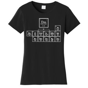 Dnd Periodic Table Women's T-Shirt