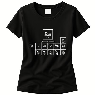 Dnd Periodic Table Womens T-Shirt