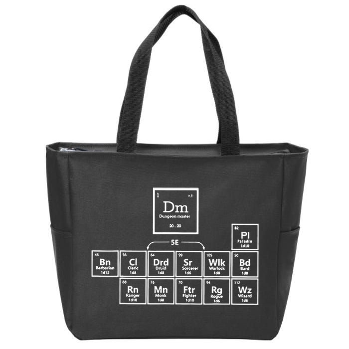 Dnd Periodic Table Zip Tote Bag