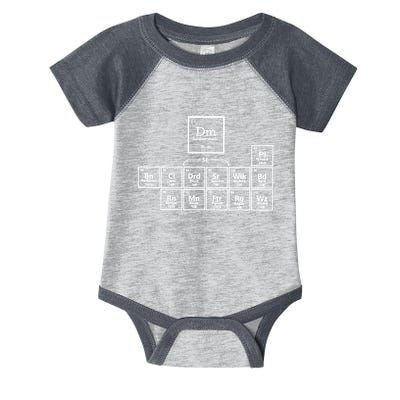 Dnd Periodic Table Infant Baby Jersey Bodysuit