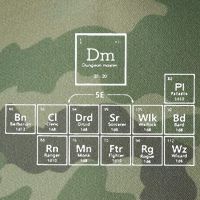 DnD Periodic Table Legacy Tie Dye Trucker Hat
