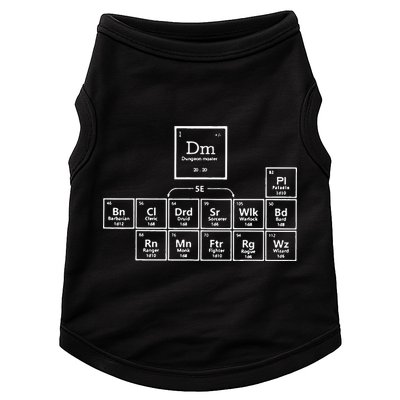 DnD Periodic Table Doggie Tank