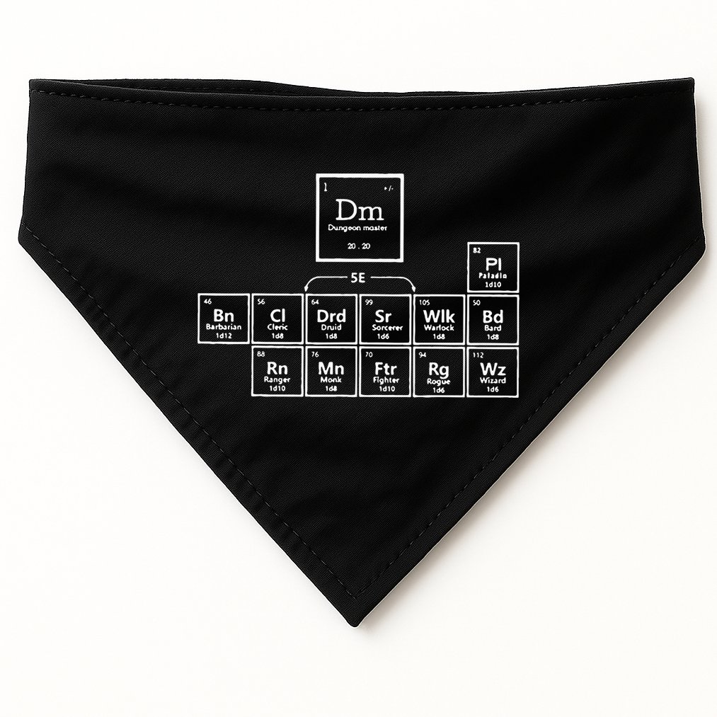 DnD Periodic Table USA-Made Doggie Bandana