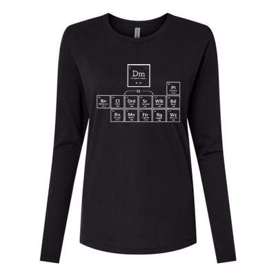 DnD Periodic Table Womens Cotton Relaxed Long Sleeve T-Shirt