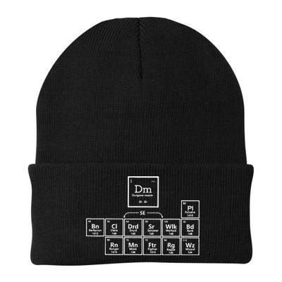 DnD Periodic Table Beanie