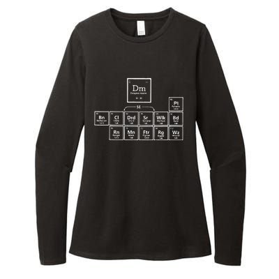 DnD Periodic Table Womens CVC Long Sleeve Shirt