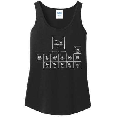 DnD Periodic Table Ladies Essential Tank