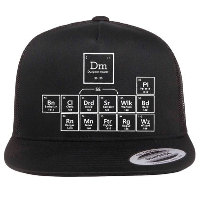 DnD Periodic Table Flatbill Hat