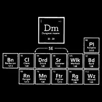 DnD Periodic Table Magnet