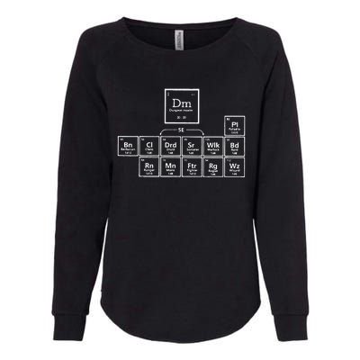 DnD Periodic Table Womens California Wash Sweatshirt