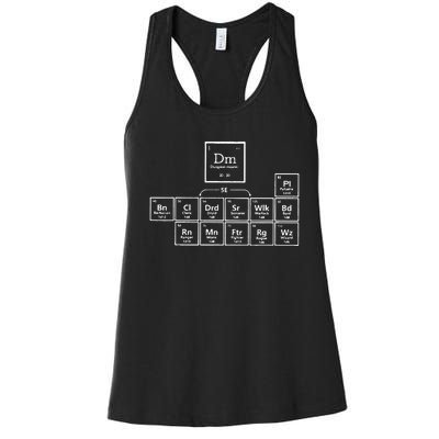 DnD Periodic Table Women's Racerback Tank