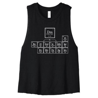 DnD Periodic Table Women's Racerback Cropped Tank