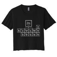DnD Periodic Table Women's Crop Top Tee