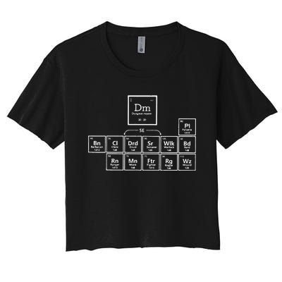 DnD Periodic Table Women's Crop Top Tee