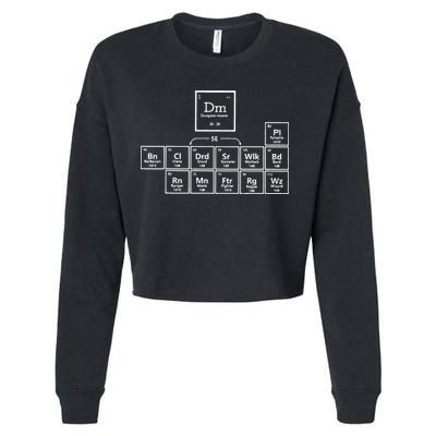DnD Periodic Table Cropped Pullover Crew