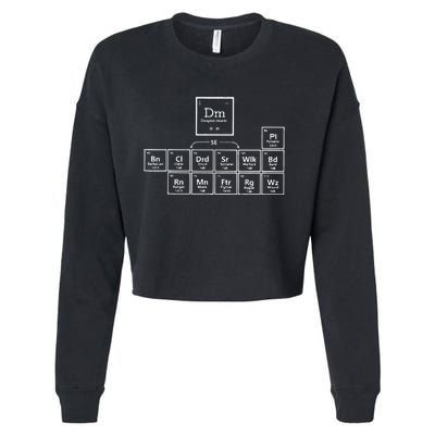 DnD Periodic Table Cropped Pullover Crew