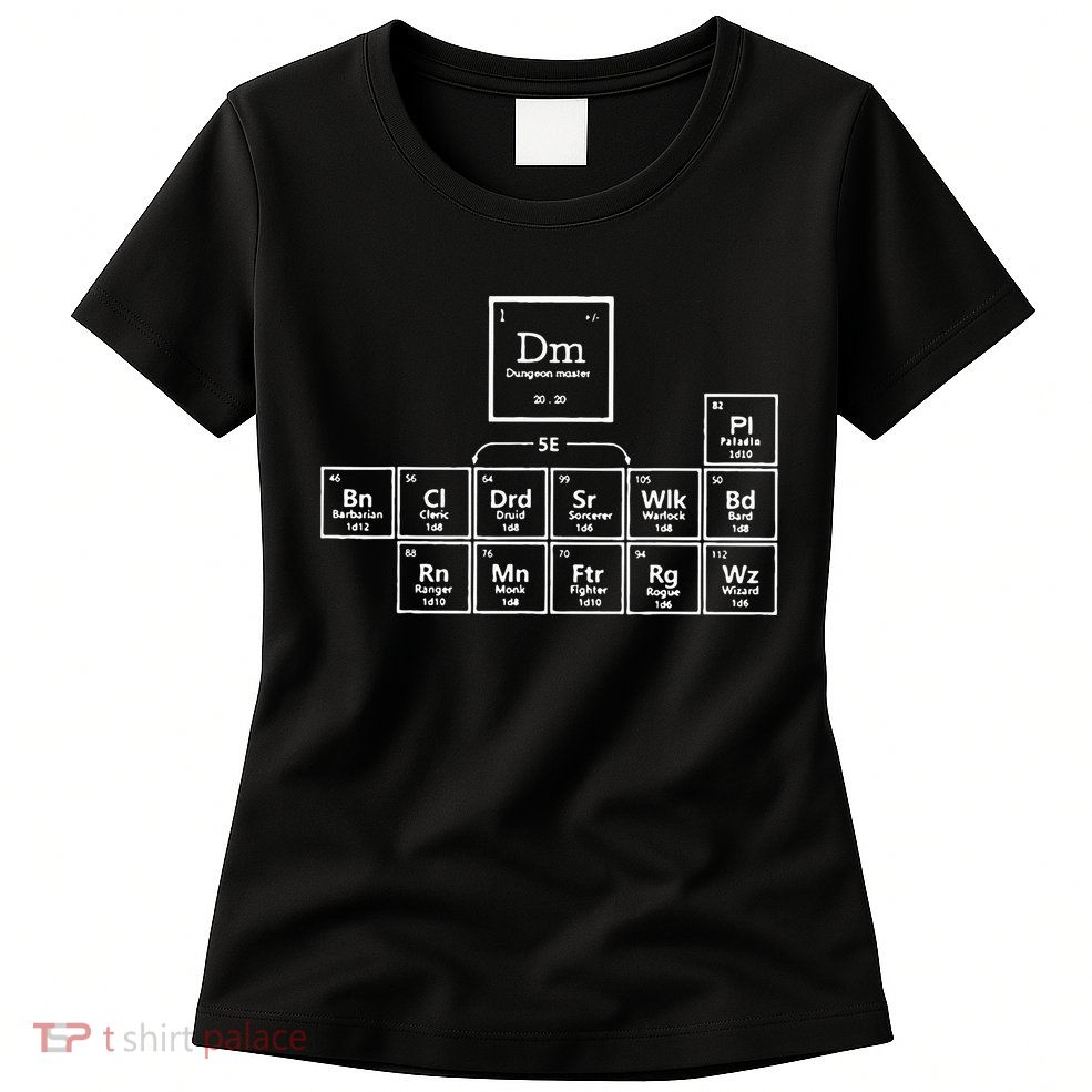 DnD Periodic Table Womens T-Shirt