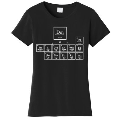 DnD Periodic Table Women's T-Shirt