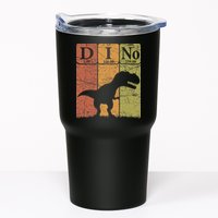 Dinosaur Periodic Table Elements T Rex Dino Paleontologist Tumbler