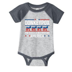 Donkey Pox The Disease Destroying America Infant Baby Jersey Bodysuit