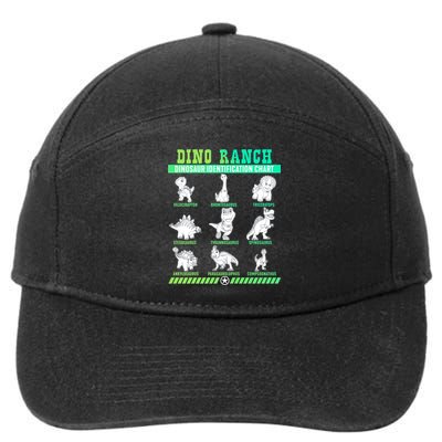 Dino Ranch Blitz Clover Tango Dinosaur Identification Chart 7-Panel Snapback Hat