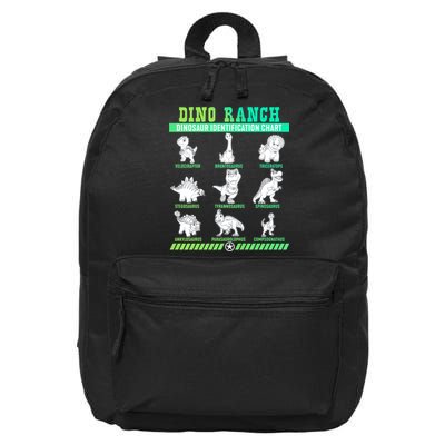 Dino Ranch Blitz Clover Tango Dinosaur Identification Chart 16 in Basic Backpack