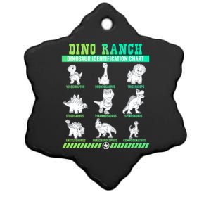 Dino Ranch Blitz Clover Tango Dinosaur Identification Chart Ceramic Star Ornament