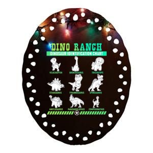 Dino Ranch Blitz Clover Tango Dinosaur Identification Chart Ceramic Oval Ornament