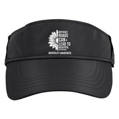 Difficult Roads Can Lead To Beautiful Destinations Infertility Awareness Adult Drive Performance Visor
