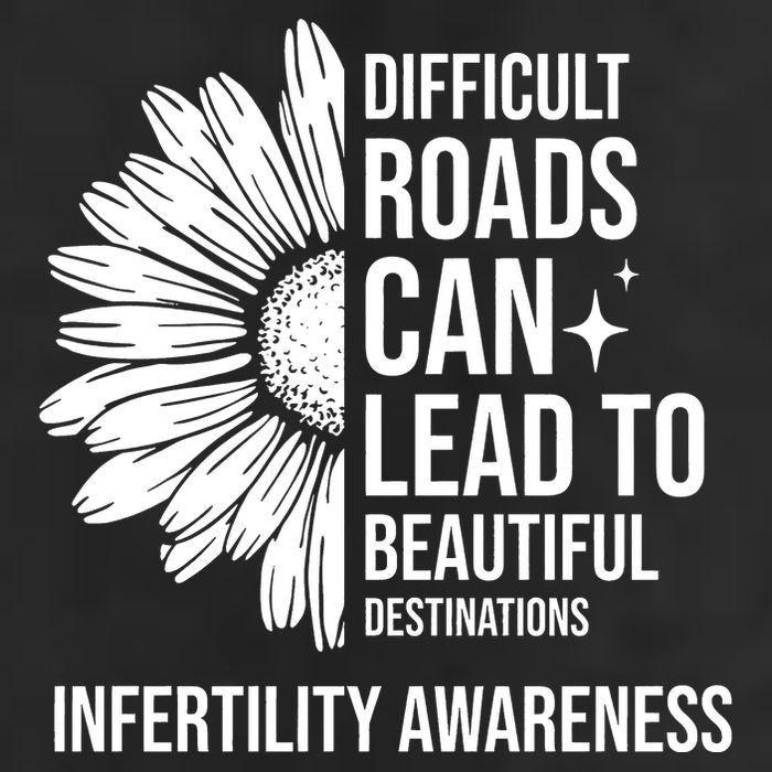 Difficult Roads Can Lead To Beautiful Destinations Infertility Awareness Adult Drive Performance Visor