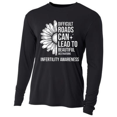 Difficult Roads Can Lead To Beautiful Destinations Infertility Awareness Cooling Performance Long Sleeve Crew