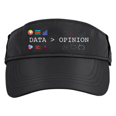 Data Science And Statistics Data Is Greater Than Opinion Adult Drive Performance Visor