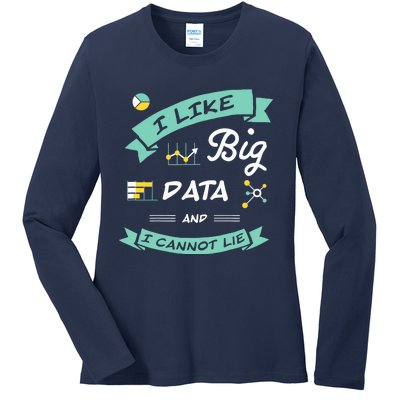 Data Scientist Analyst Machine Learning Funny Ladies Long Sleeve Shirt