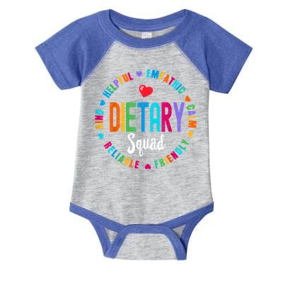 Dietary SQUAD Appreciation Week Healthcare Dietitian Squad Infant Baby Jersey Bodysuit