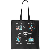  Data Scientists Analysts And Engineers Tote Bag