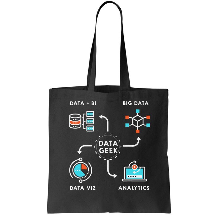  Data Scientists Analysts And Engineers Tote Bag
