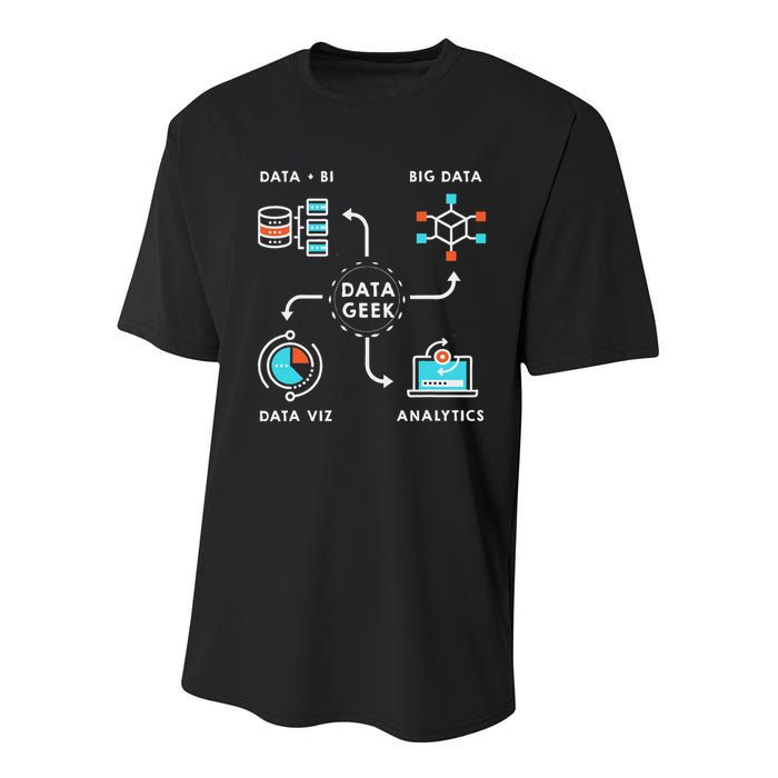  Data Scientists Analysts And Engineers Youth Performance Sprint T-Shirt