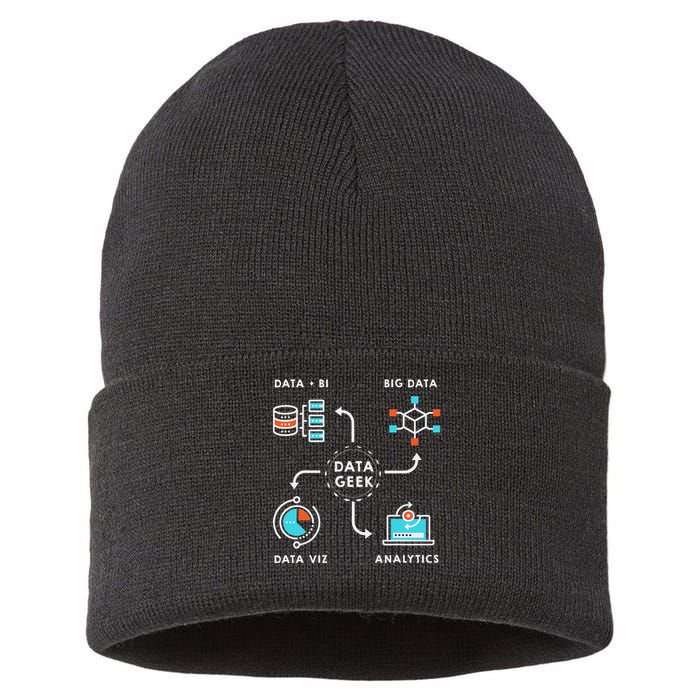  Data Scientists Analysts And Engineers Sustainable Knit Beanie